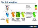 62 Fire risk model in GIS